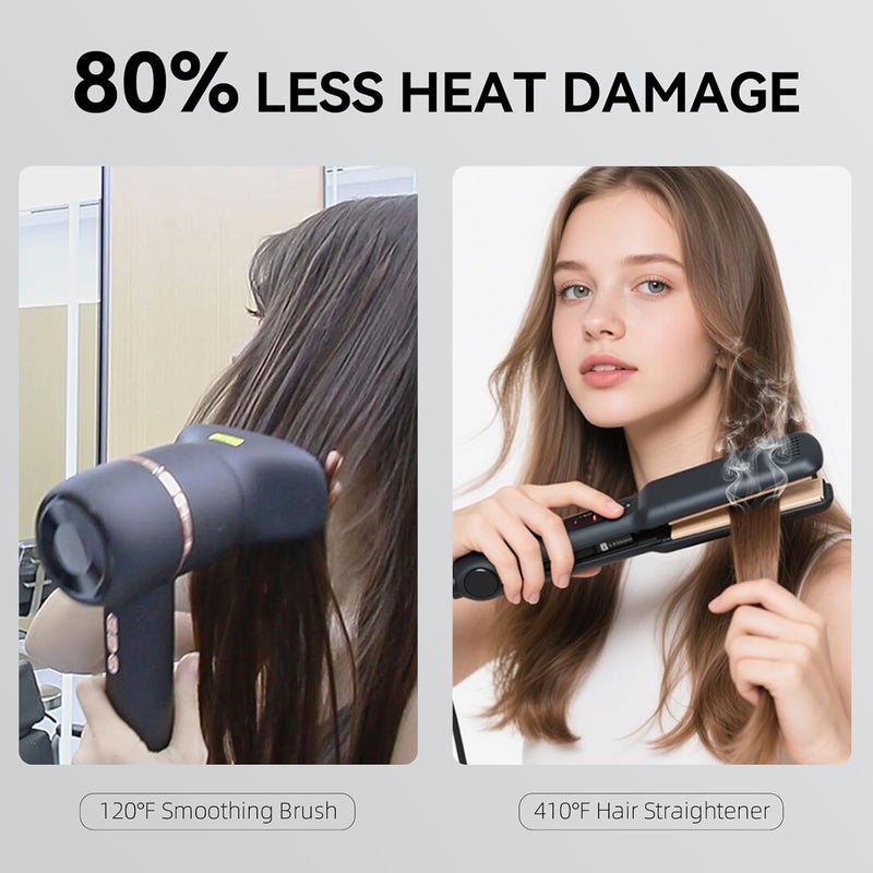 HRYCF Hair Dryer with Smoothing Comb, 160000RPM High Speed Blow Dryer, Negative Ionic Hair Dryers, Fast Drying and Less Heat Damage, Low Noise & Portable with Diffuser, Thermo-Control, Gray - Image 3